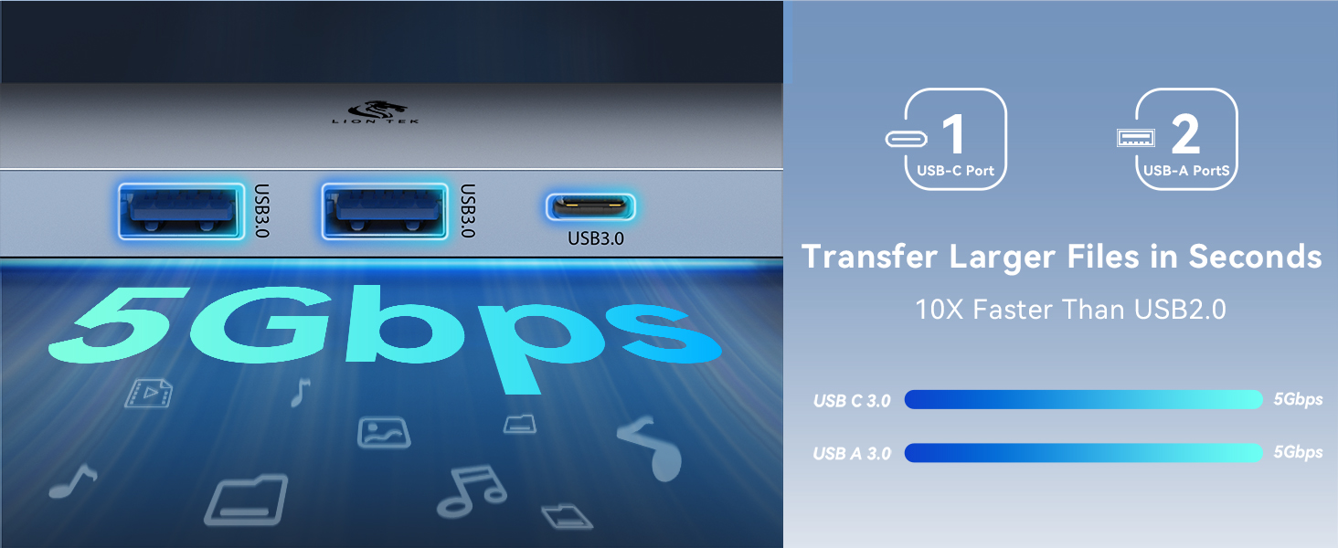 usb c hub for macbook