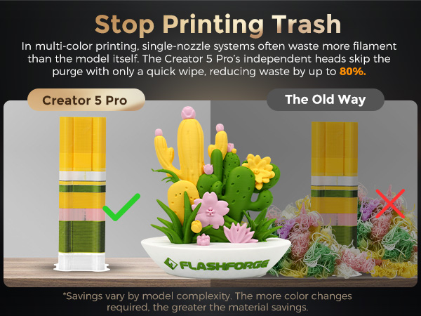 flashforge 3d printers