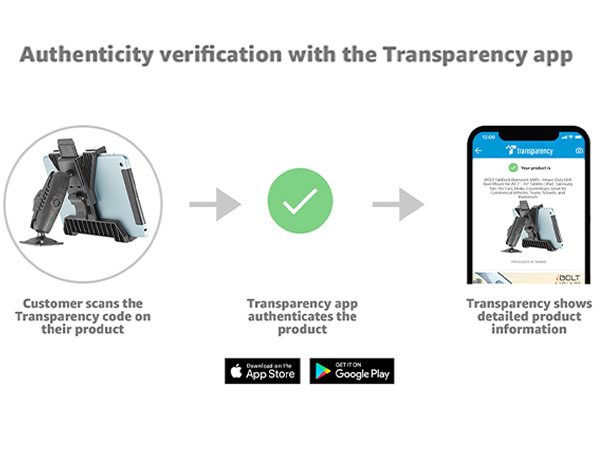 Authenticity verification with the transparency app
