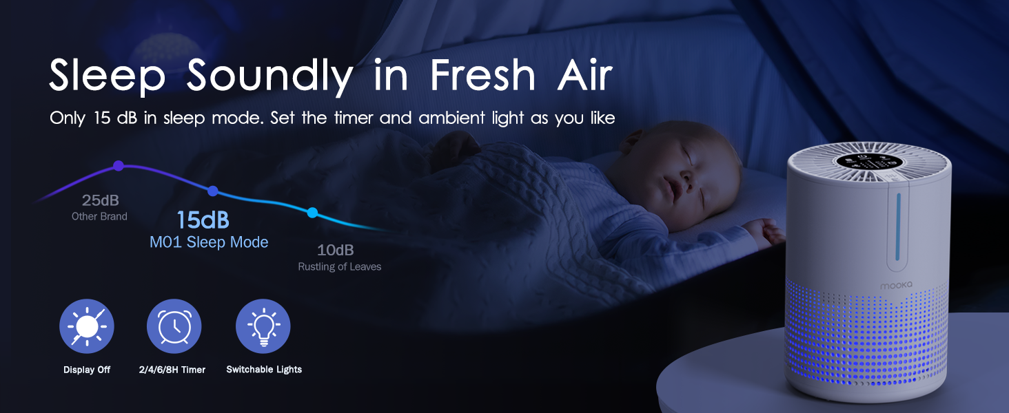 air purifier sleep mode