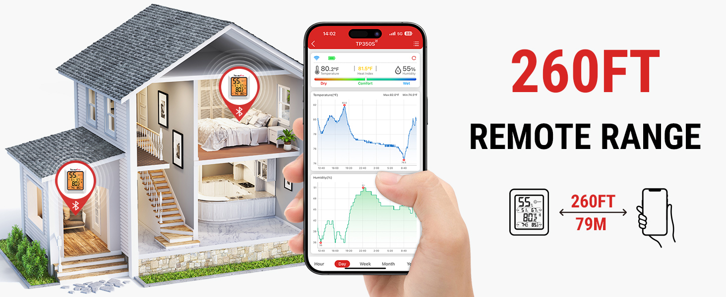 reptile thermometer and humidity gauge digital hygrometer for humidor mini hygrometer
