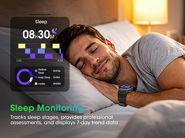 Sleep Monitoring