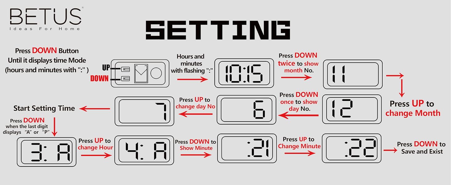 car clock