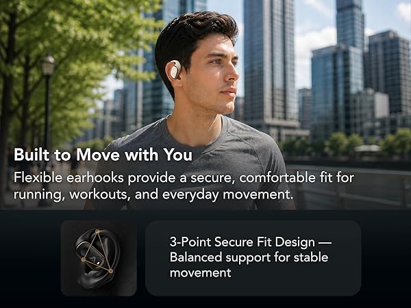 Premium A+ Secure Fit (Mobile) update