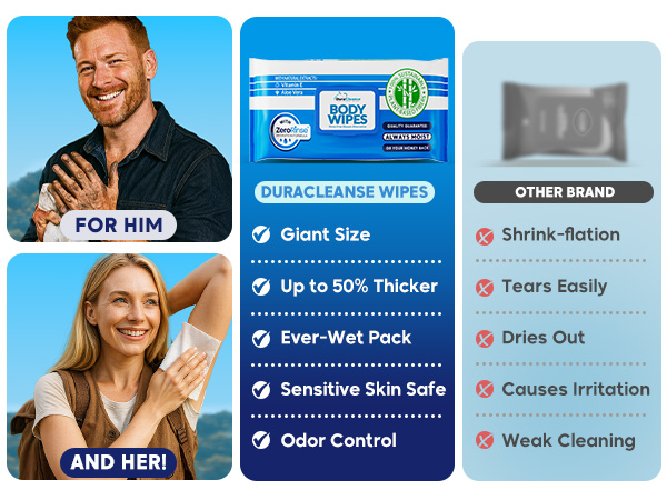 Duracleansev Body Wipes