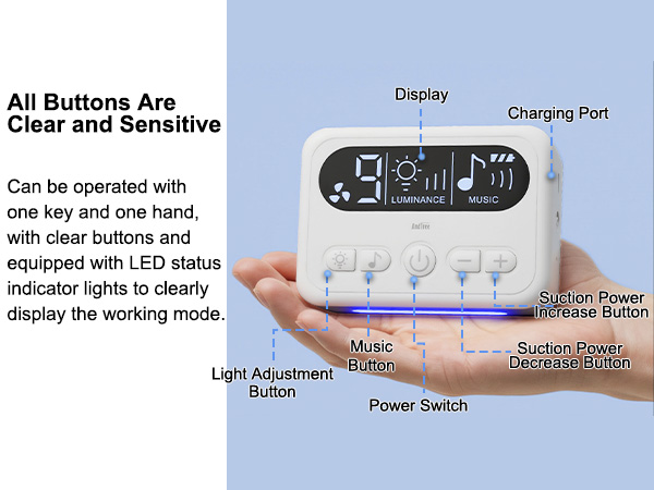 Equipped with LED display screen and clear buttons