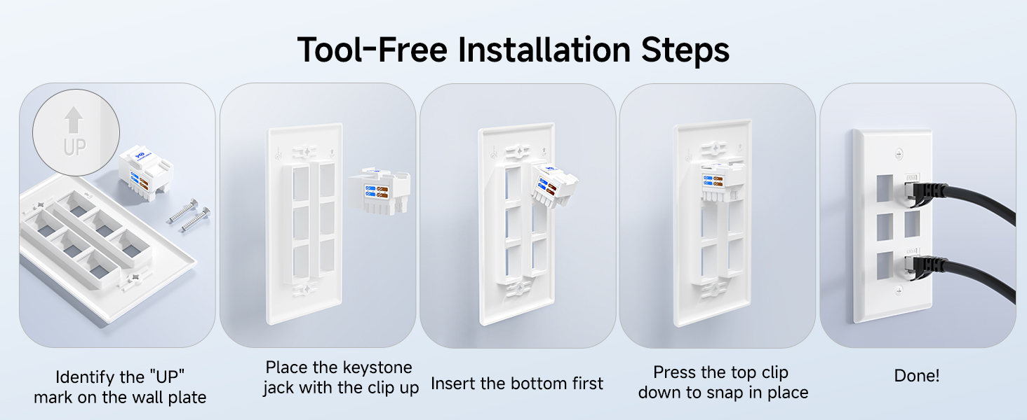 Low Profile 2-Port Keystone Jack Wall Plate