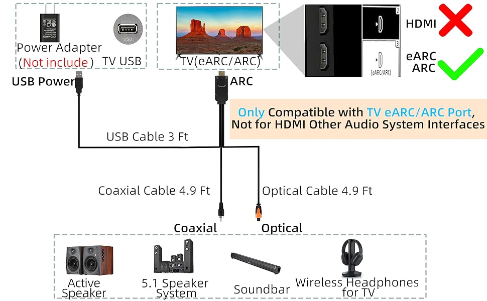 earc/arc to optical converter