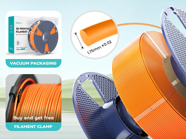 3D printer filament spool in orange color. Product features include vacuum packaging, 1.75mm diameter, and a free filament clamp. Close-up shows filament texture and spool design.
