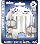 Glade PlugIns Refills Air Freshener Starter Kit, Pet Fresh Scent, Scented and Essential Oils for ...