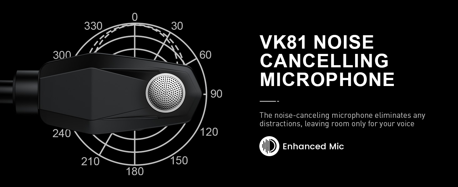 Wireless Gaming Headset