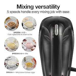 hand mixer