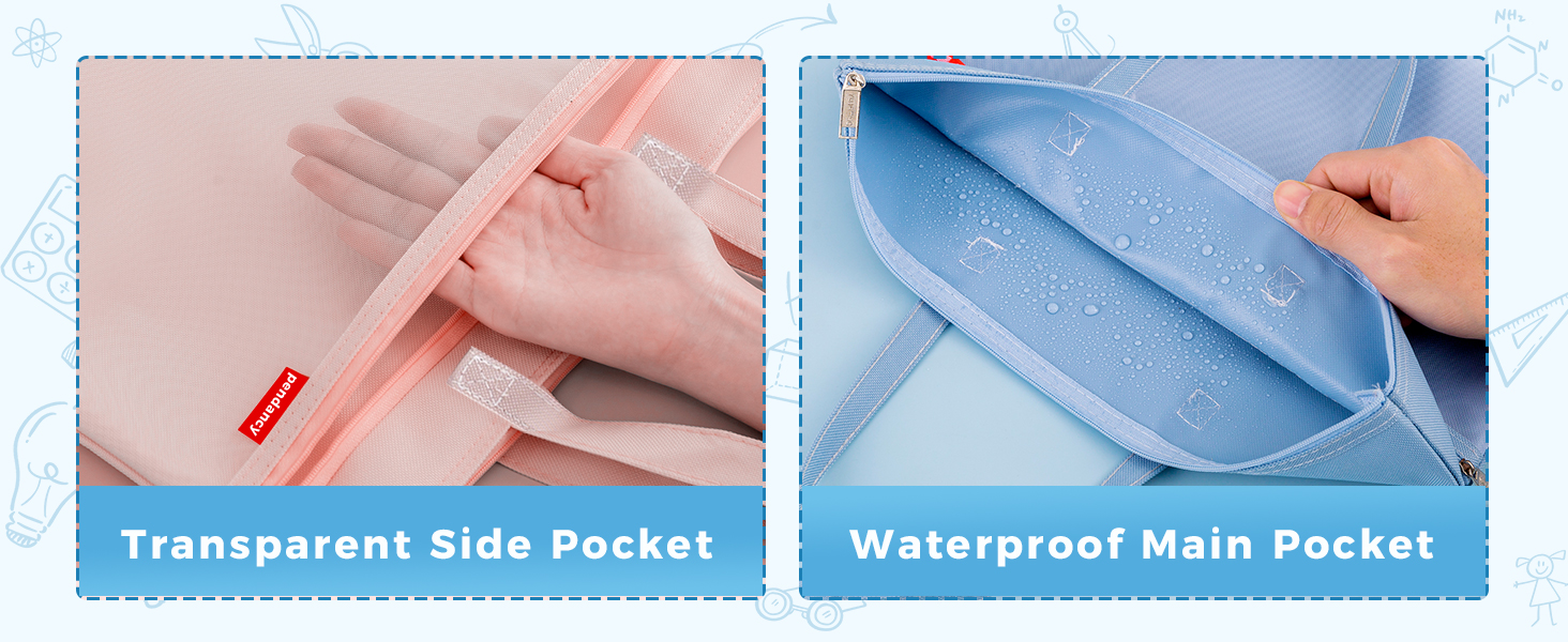 A3 A4 Size Mesh Zipper Pouch
