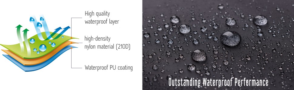 This backcover has good waterproof performance