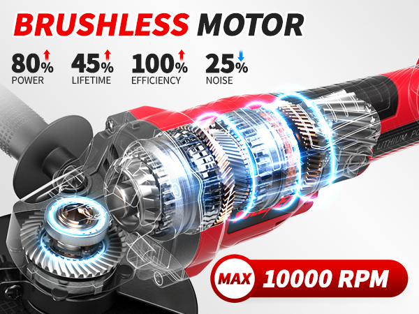 Cordless Angle Grinder Battery Powered Metal Grinder with Brushless Motor