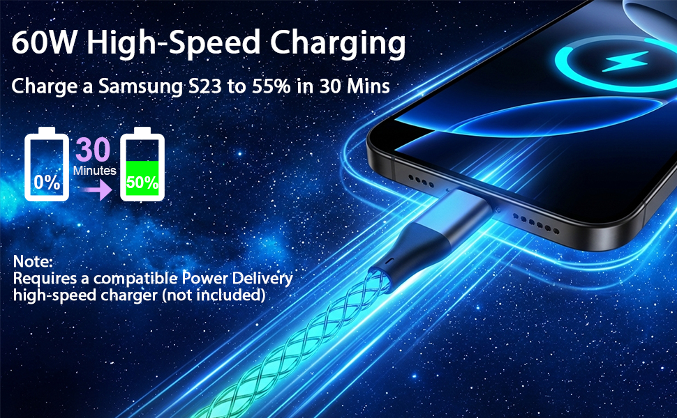 type c charger fast charging