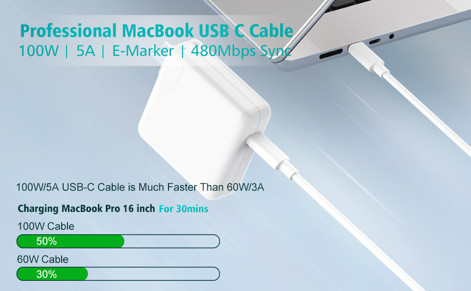 MACBOOK PRO cable