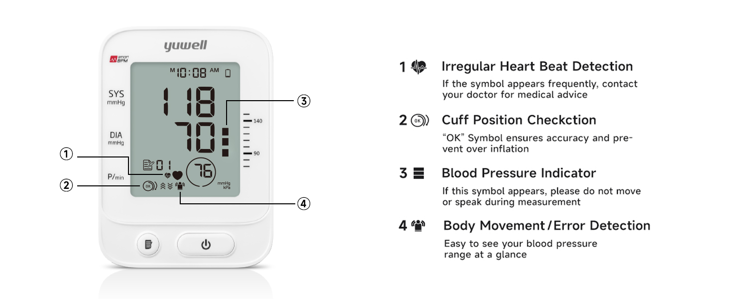 blood pressure monitors