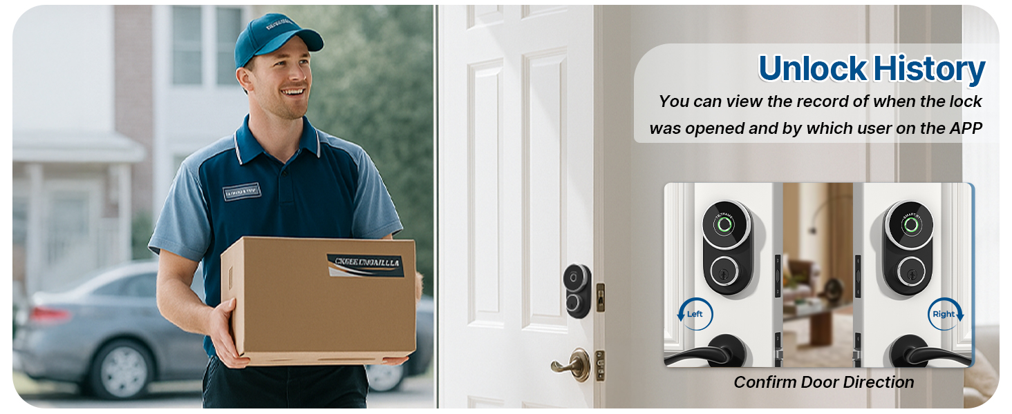 bedroom door lock with code