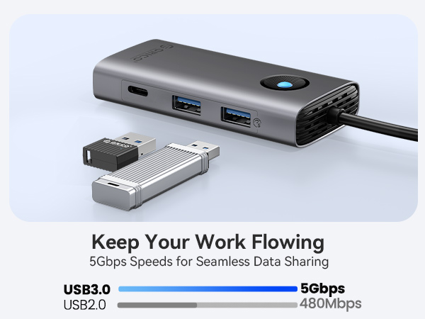 6-in-1 USB C Docking Station