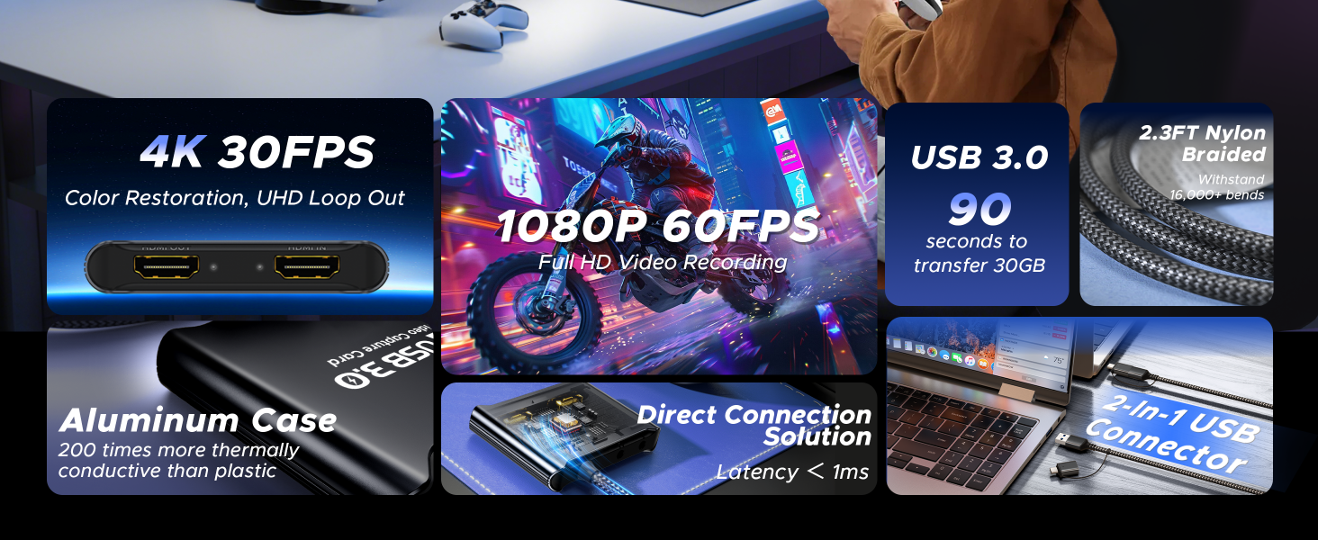 capture card for streaming