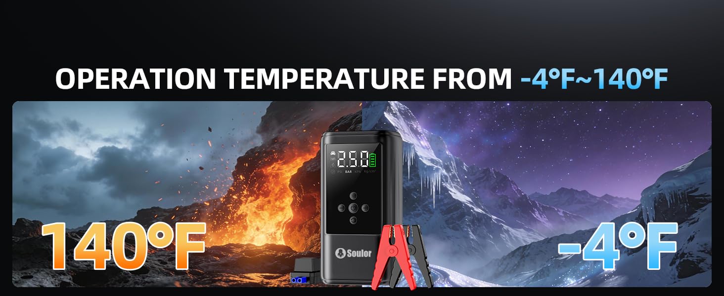 OPERATION TEMPERATRUE FROM -4°~140°F