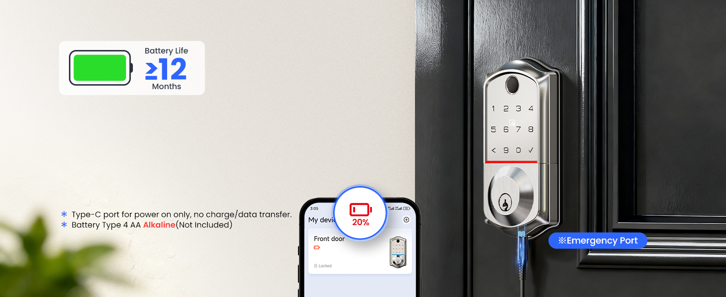 smart lock