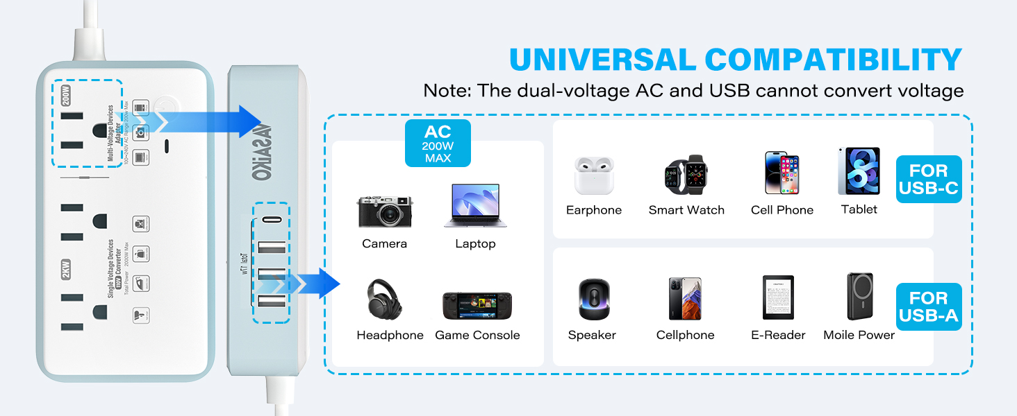 220V to 110V Voltage Converter US to Europe