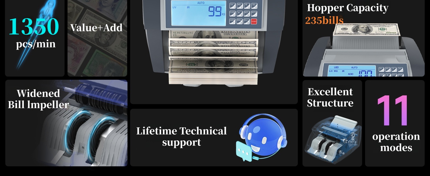 money counting machine