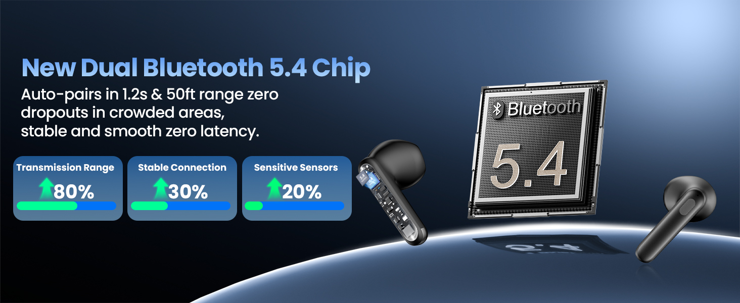 beats fit pro earbuds