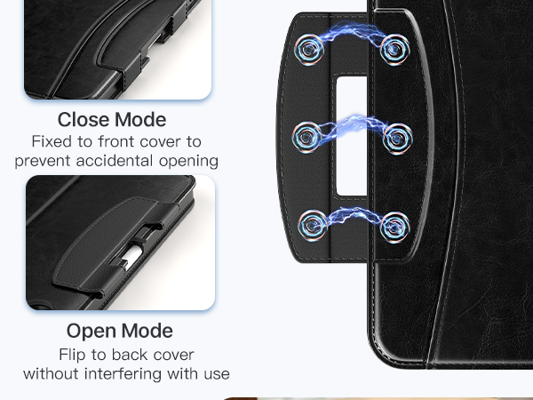 MoKo for iPad A16 Case 11-inch