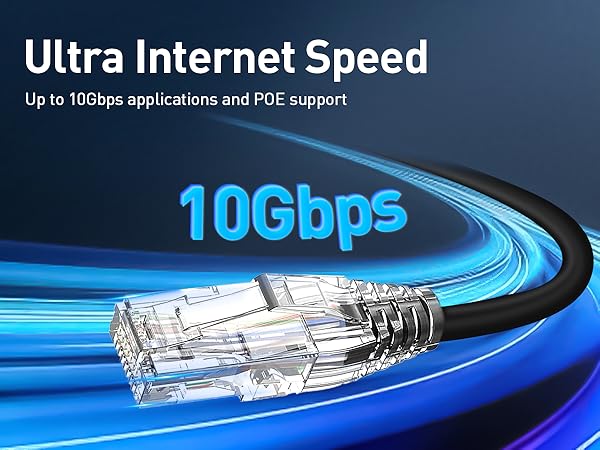 Ultra Internet Speed