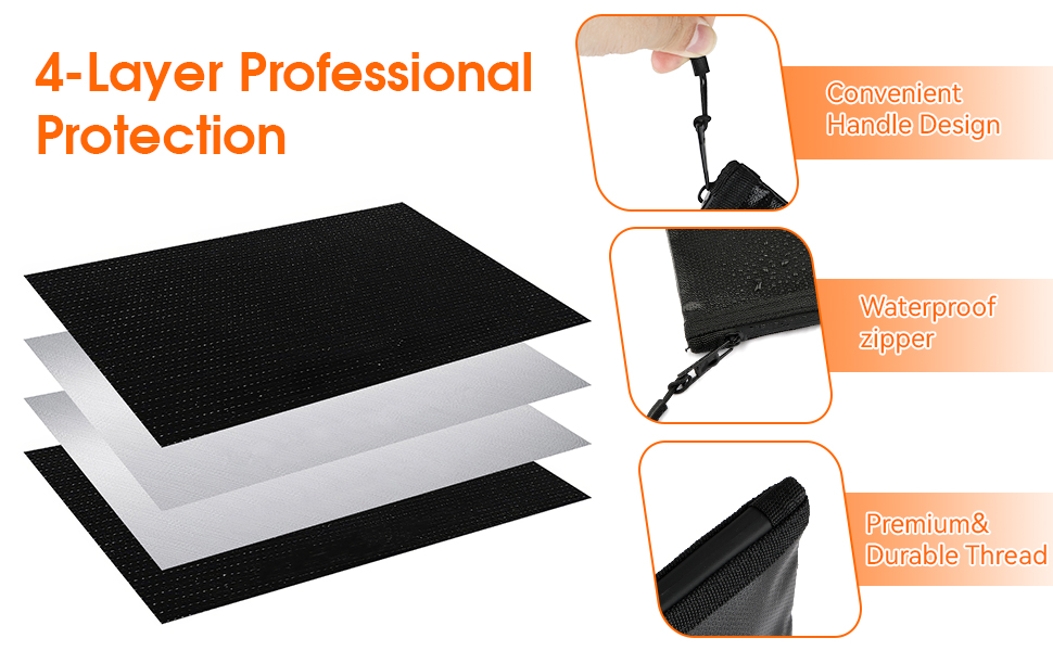 Fireproof Document Bag
