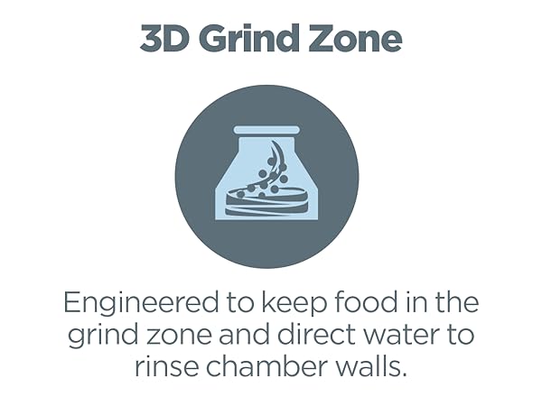 3D Grind Zone