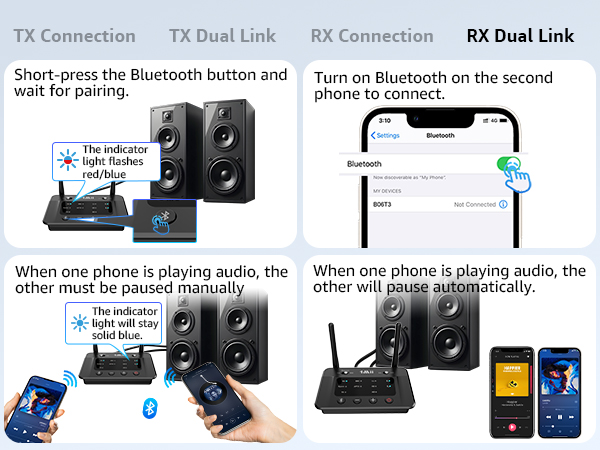 bluetooth receiver with dual link