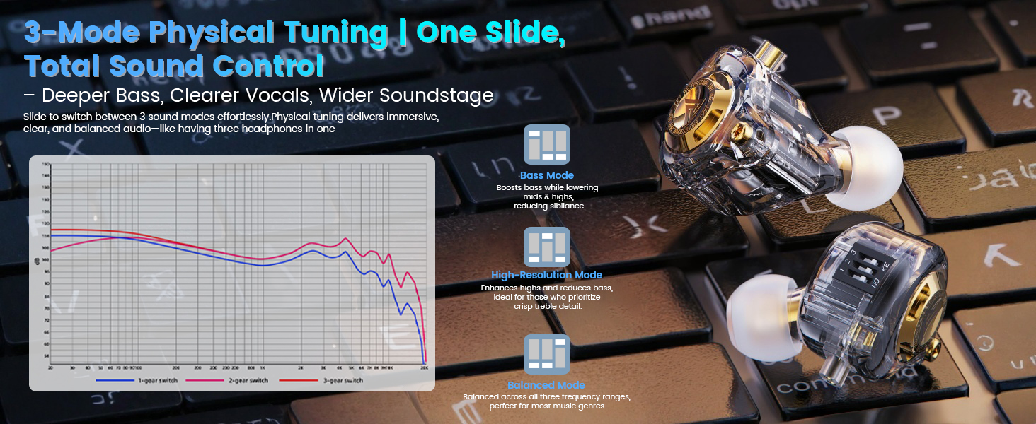 Wired Gaming Earbuds with Mic, 11mm Dynamic Driver HiFi in Ear Monitors for Musician Game PC Laptop