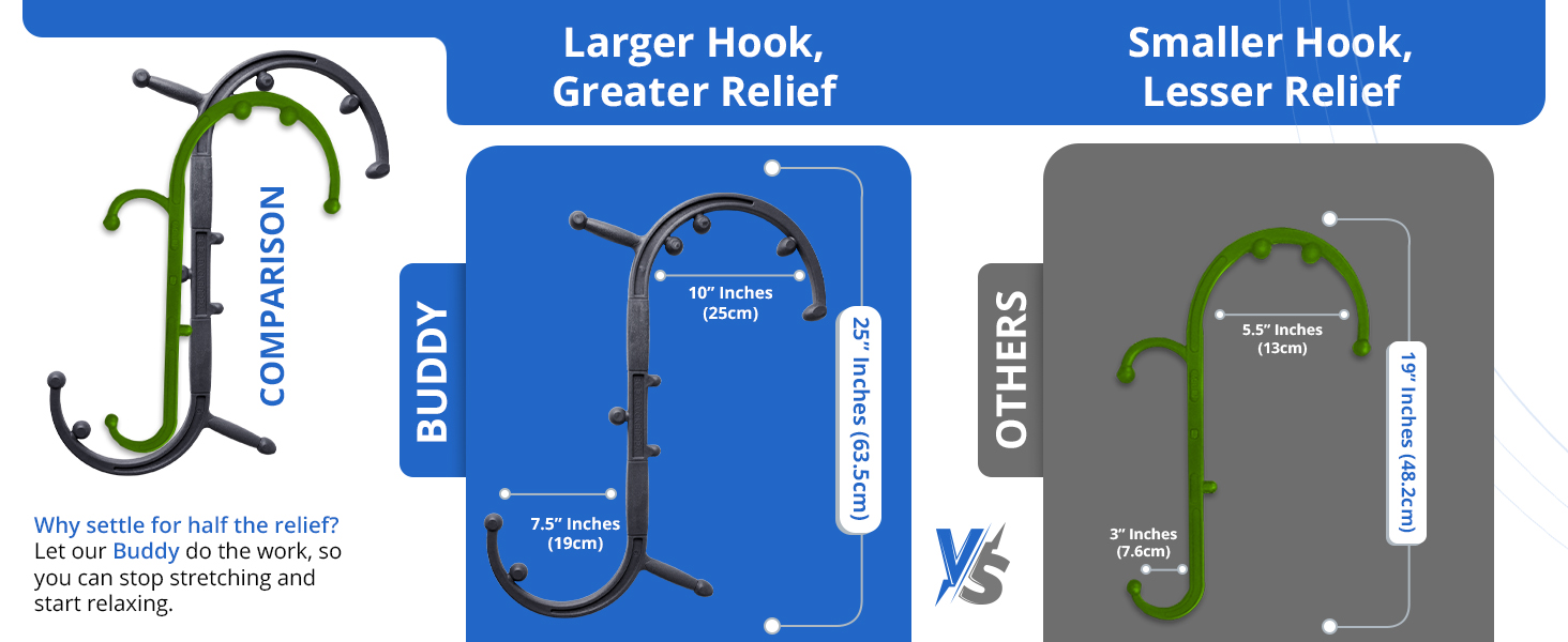 liba back and neck massager, trigger point rocker, massage bar, massage trigger point cane