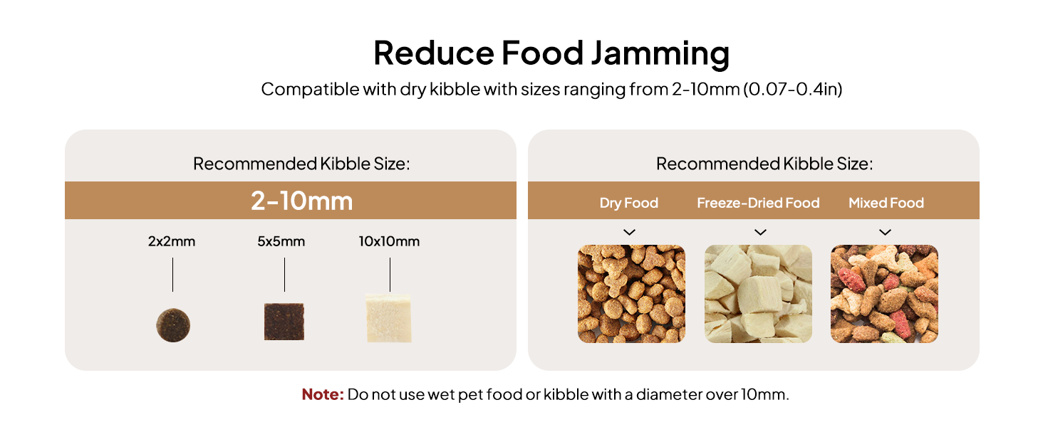 Automatic Cat Feeders