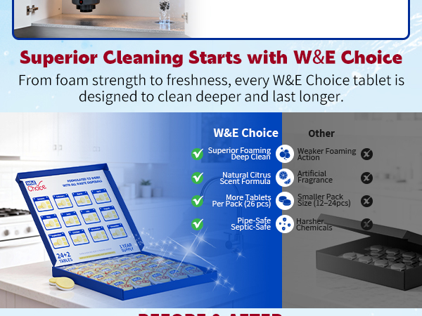 sink cleaner tablets