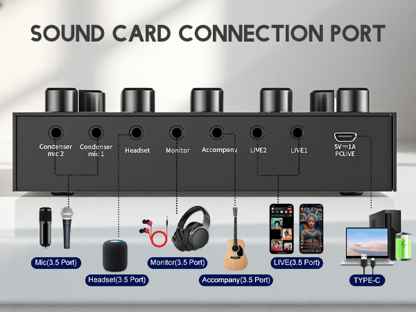 podcast equipment bundle