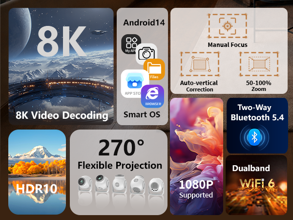 mini projector