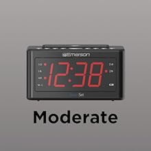 Moderate LED Illumination