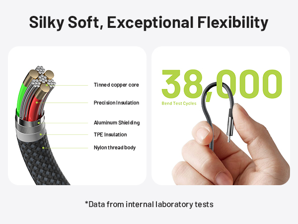 MFi Certified iPhone Cable