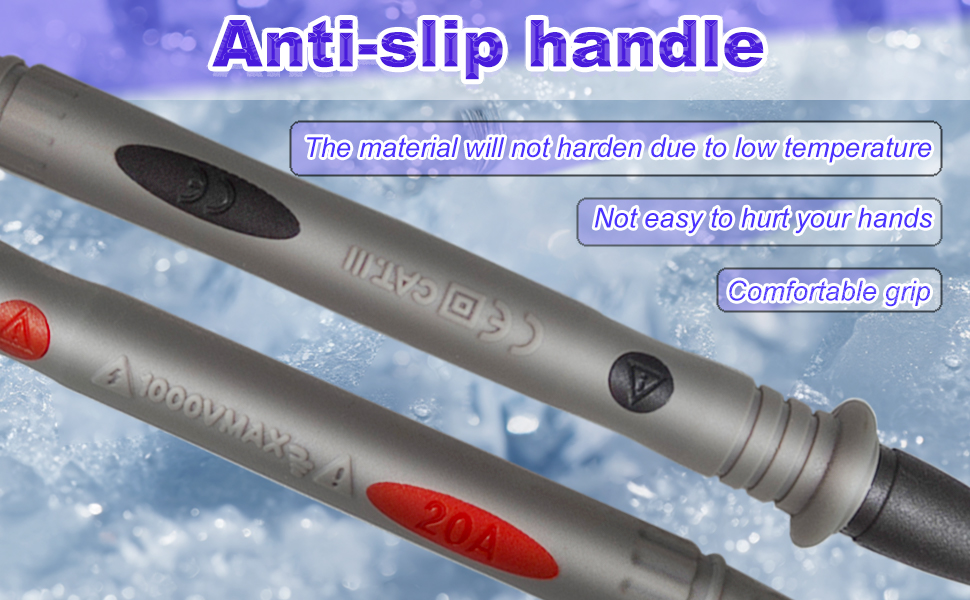 Anti-slip handle