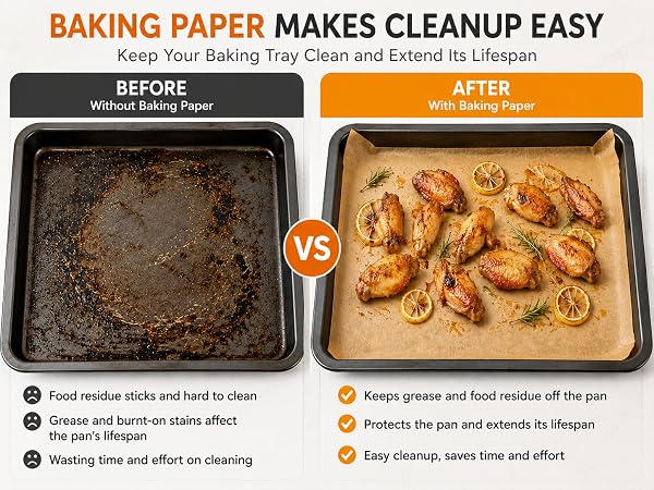 parchment paper