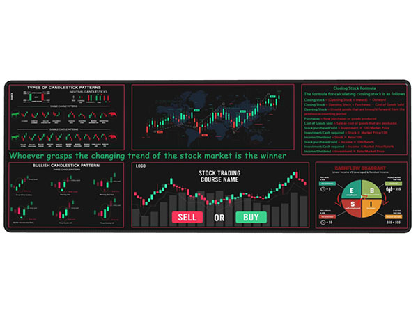 Stock Market Mouse Pad