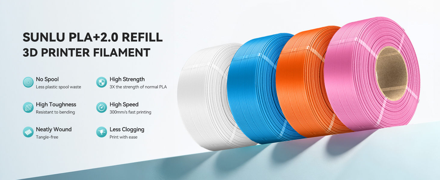 Text reads 'SUNLU PLA+2.0 REFILL 3D PRINTER FILAMENT'. Product display of 3D printer filament spools in blue, orange, and pink colors.