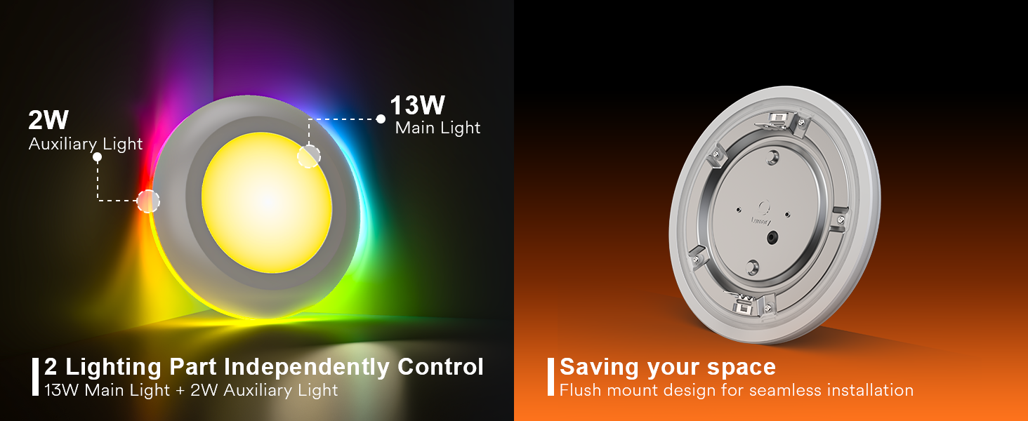 RGBAI Disk Light