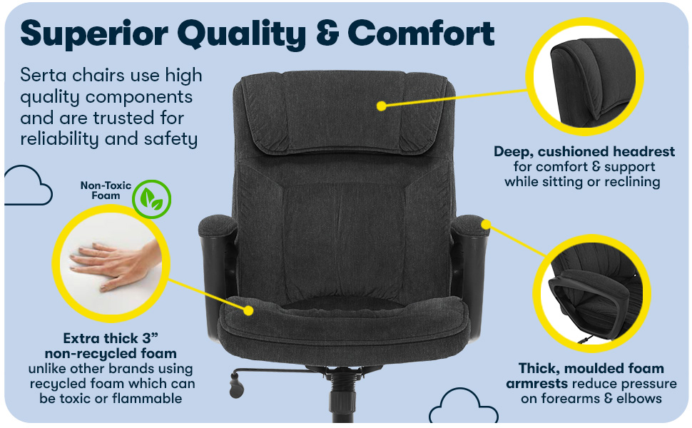 Serta, Office Chair, Back in Motion, Comfort, Support, Headrest, Foam, Safety, Padded, Adjustable