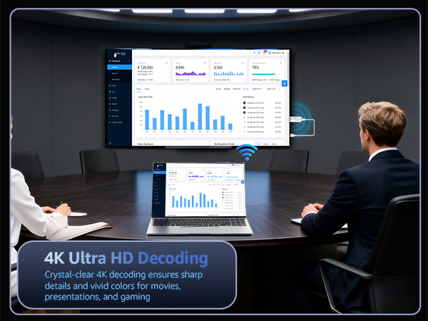 Wireless HDMI Display Adapter